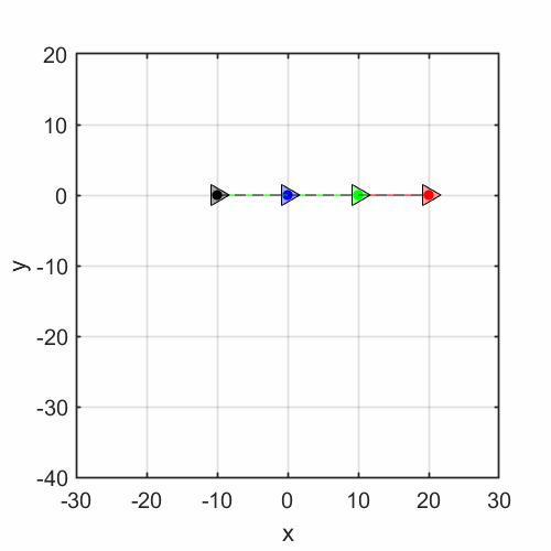 khai2022formation.gif