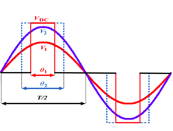 mca_voltage.png